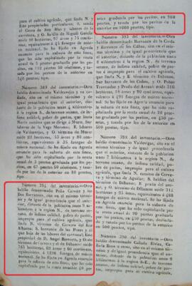Baldíos de Peña Calvete y los dos Barrancos